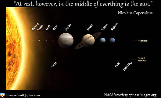 NASA solar system image with Copernicus quote
