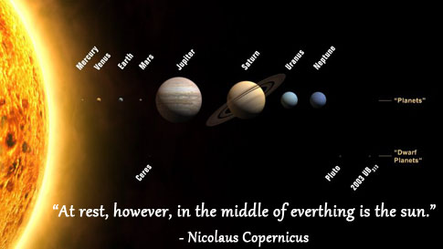 Link to Copernicus quotes